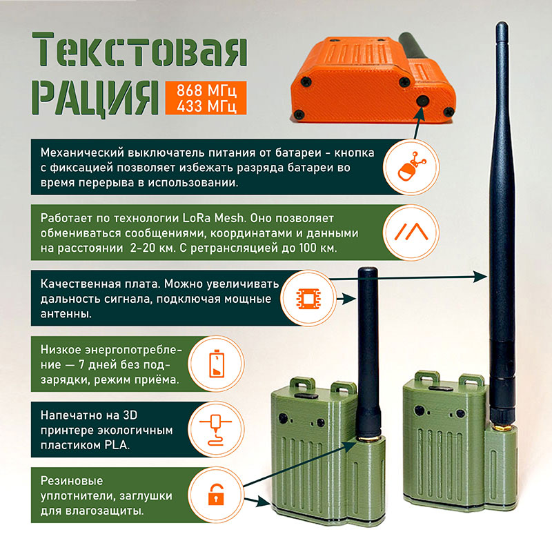 Текстовая рация LoRa Meshtastic с внешней антенной на 868 МГц