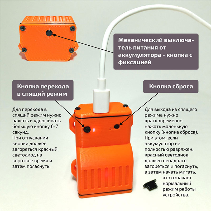 GNSS трекер LoRa Meshtastic 